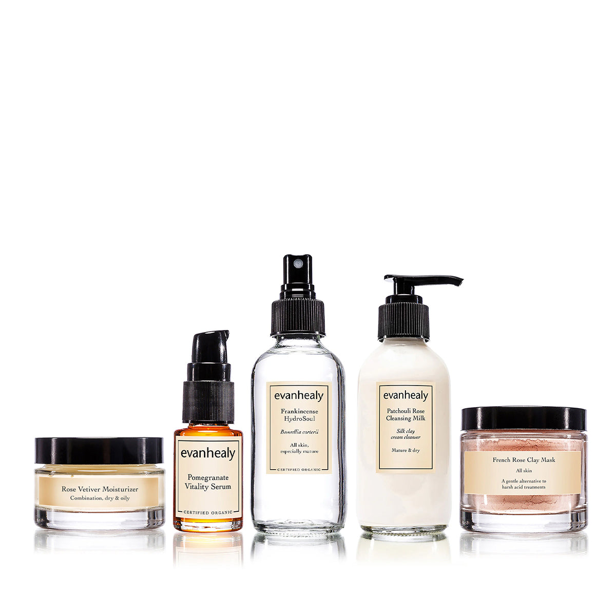 Complete Revitalizing Ritual