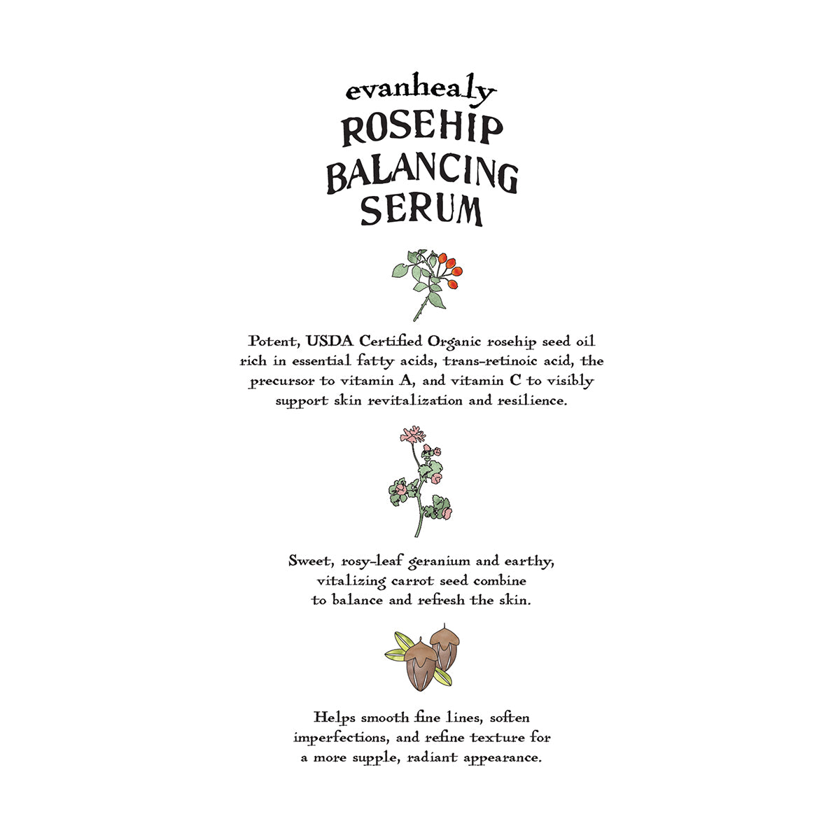 Rosehip Balancing Serum Folklore Card