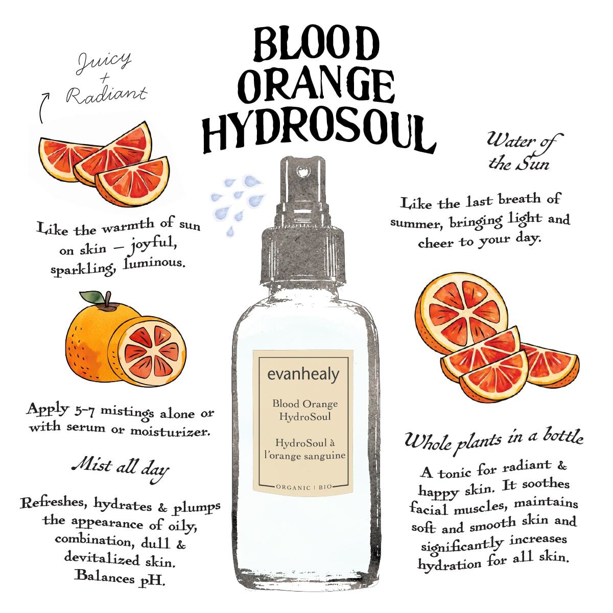 Blood Orange HydroSoul