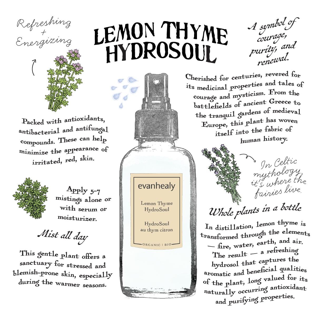 Lemon Thyme HydroSoul