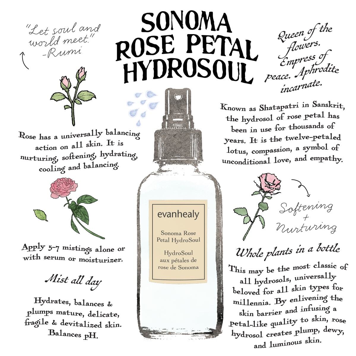 Sonoma Rose Petal HydroSoul