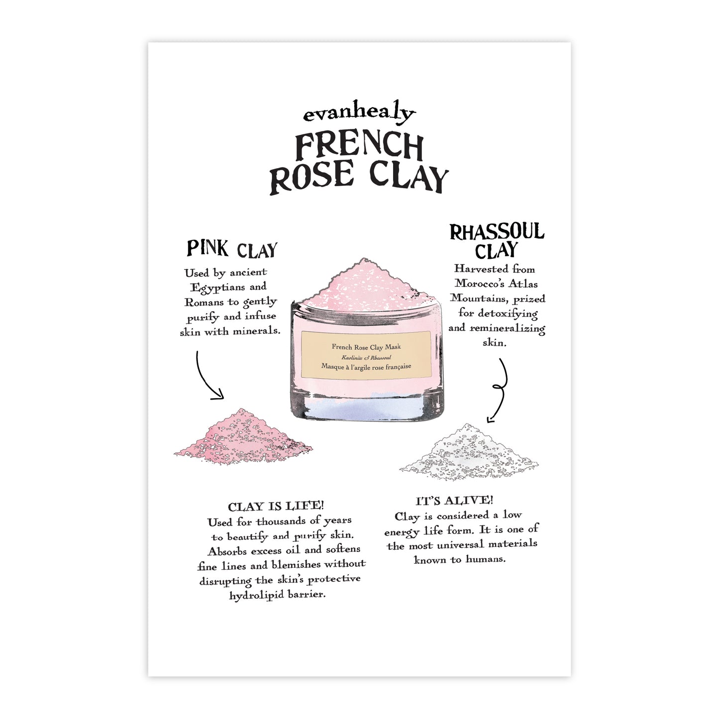 Front view of French Rose Clay Folklore 4x6 postcard showcasing a rose clay mask illustration with ingredient details