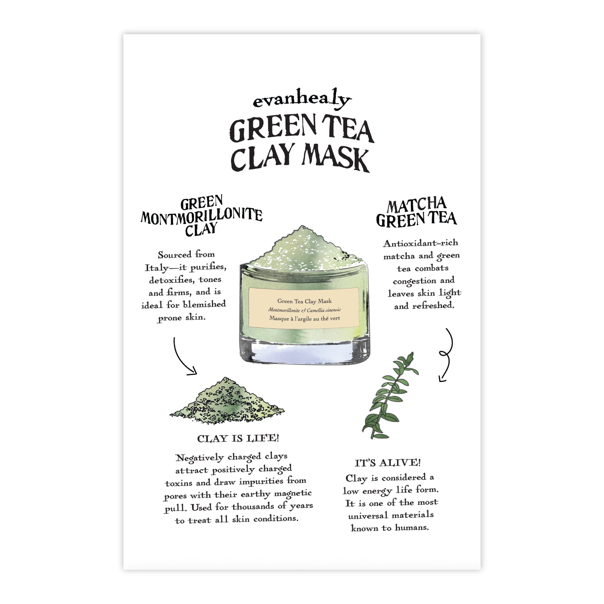 Front view of 4 by 6 Green Tea Clay Mask folklore postcard with illustrated mask jar and informational text