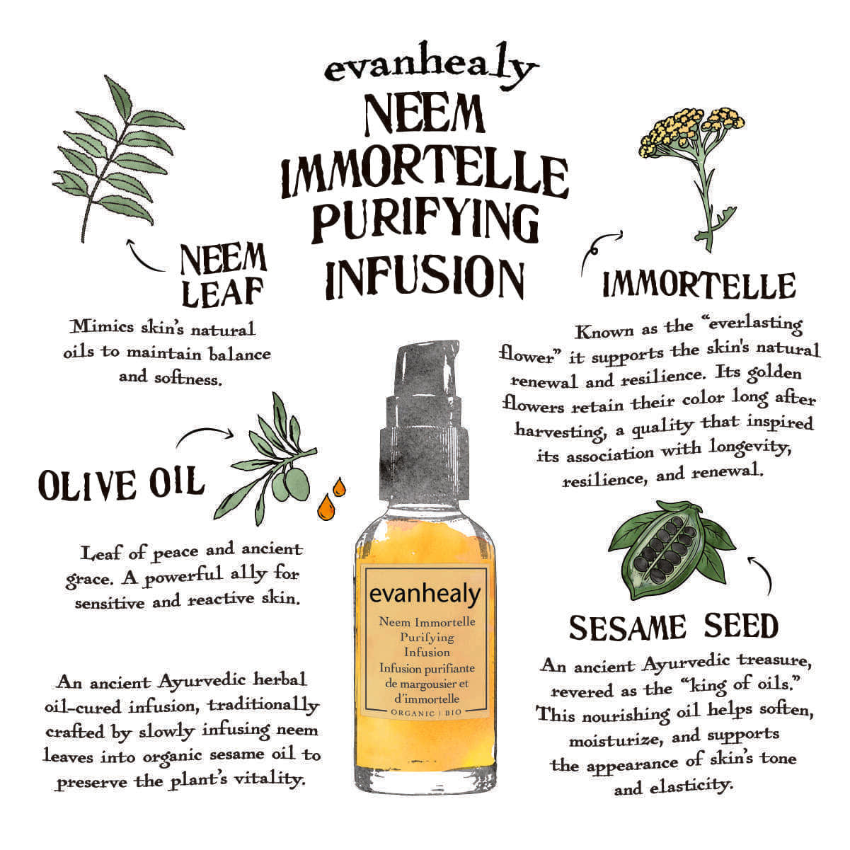 Neem Immortelle Purifying Infusion