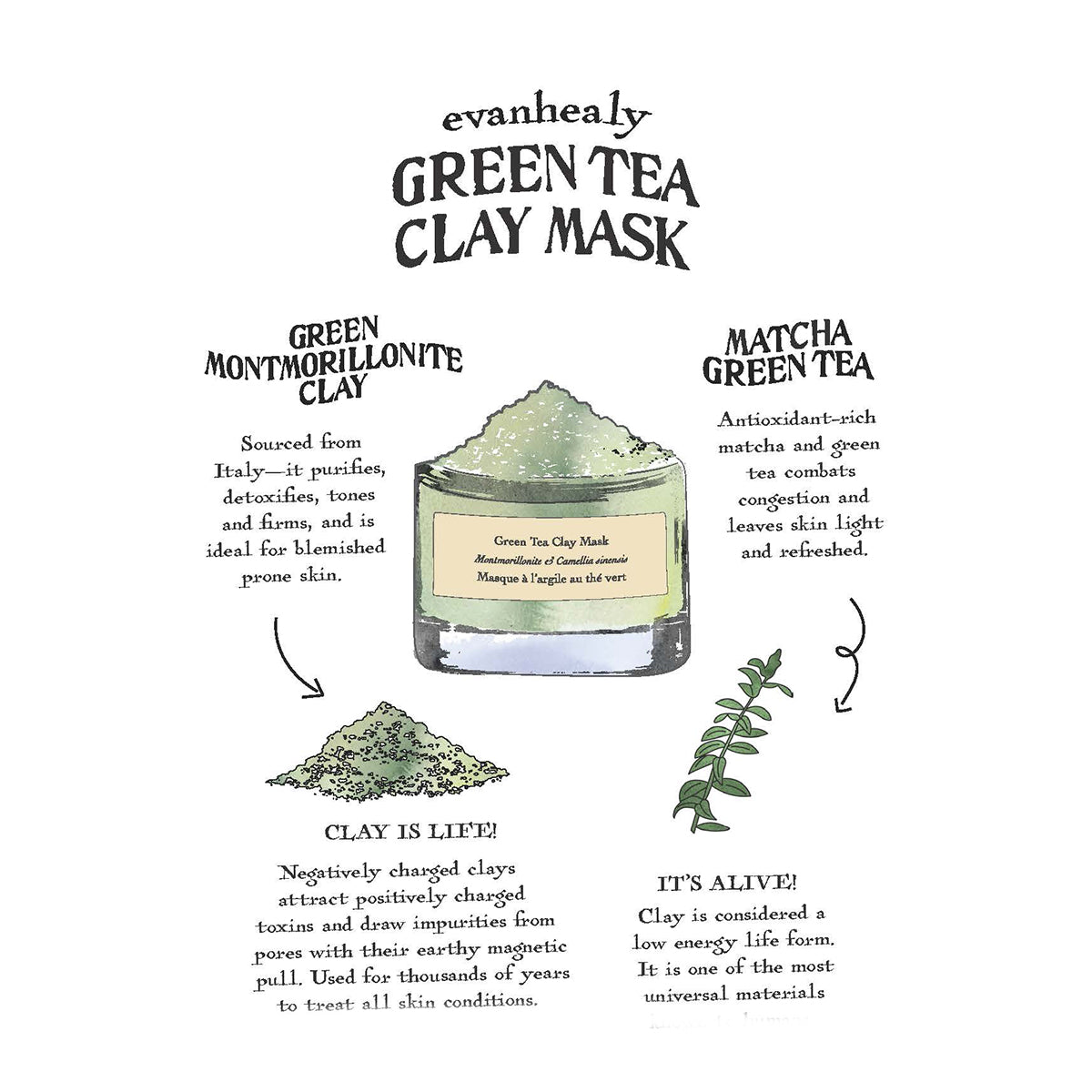 Green Tea Clay Mask Folklore Card